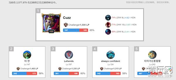 羽毛球比赛 羽毛球比赛